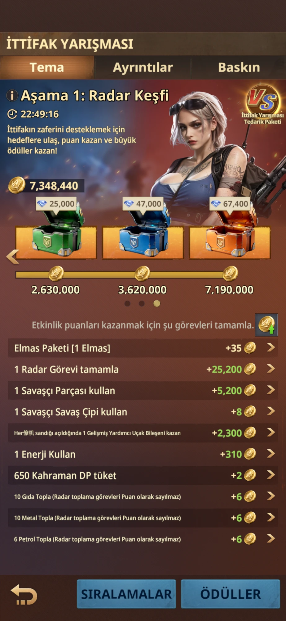 Radar Keşfi aşamasının görev listesi